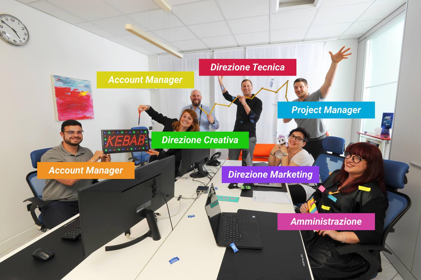 Il team di BFENTERPRISE in ufficio, con i ruoli: account manager, project manager, direzione tecnica, creativa e marketing, amministrazione